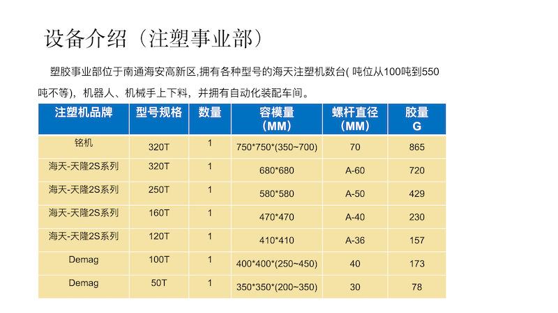 浩之源公司简介-2024_08