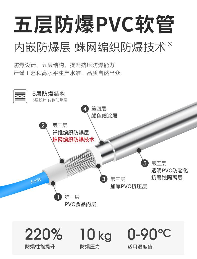 软管模板_06.jpg