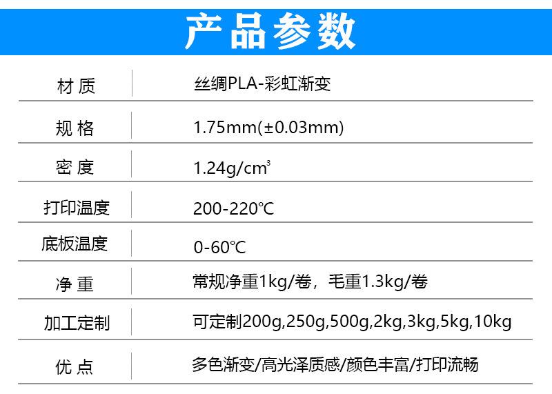 产品参数
