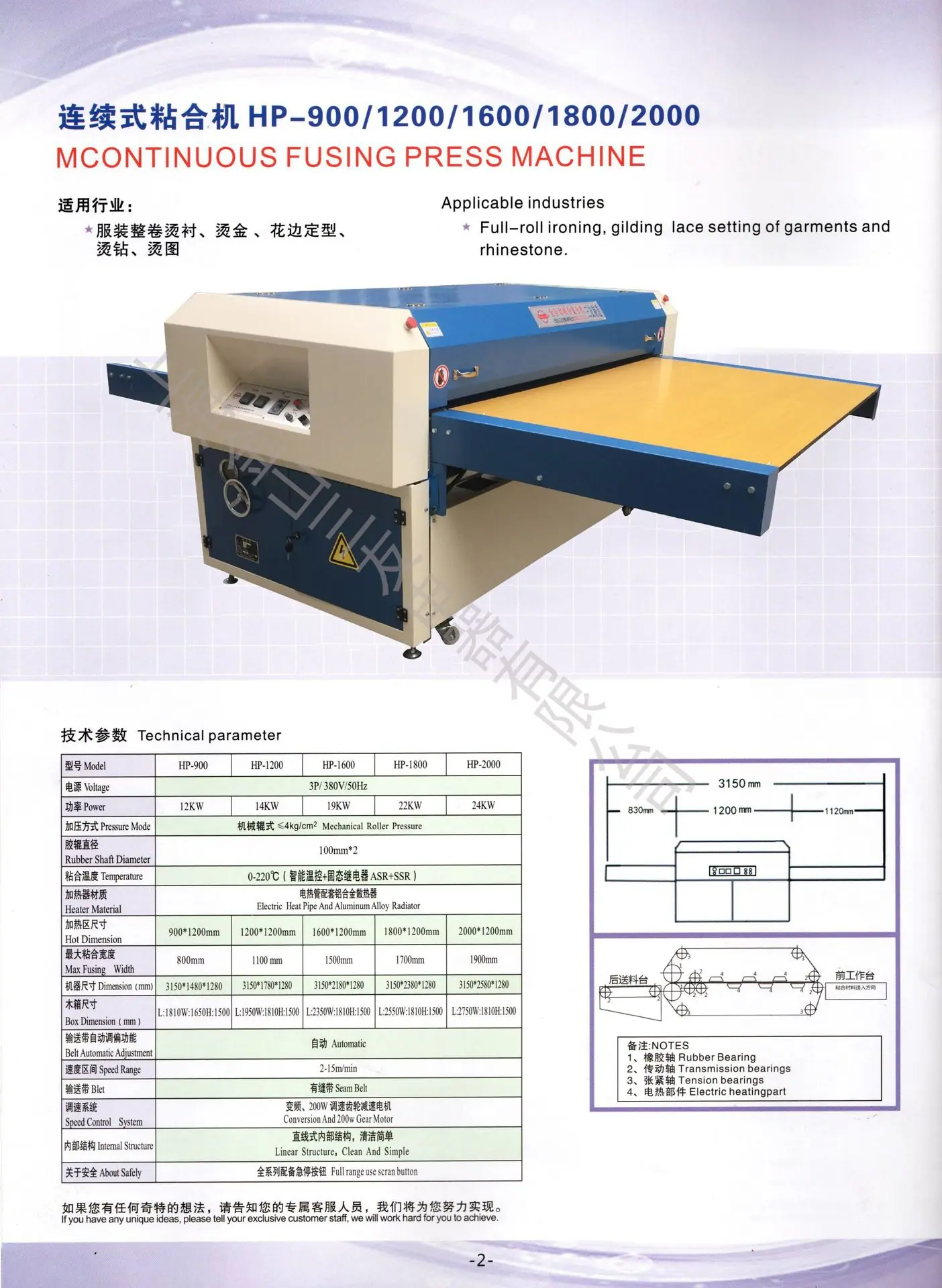 HP-900