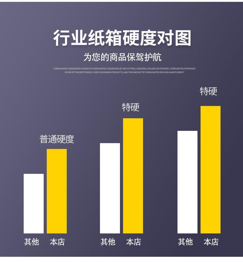 飞机盒详情页_04