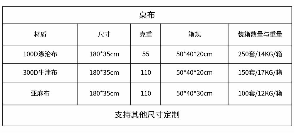 桌布桌旗