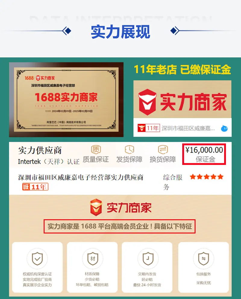 2024详情页实力展示