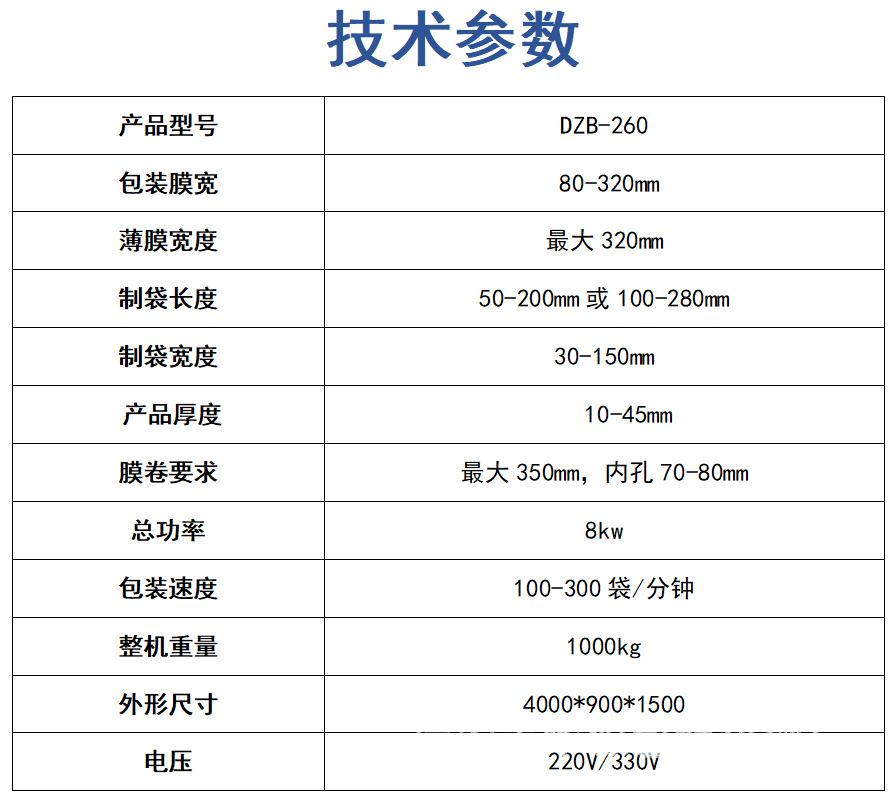 技术参数