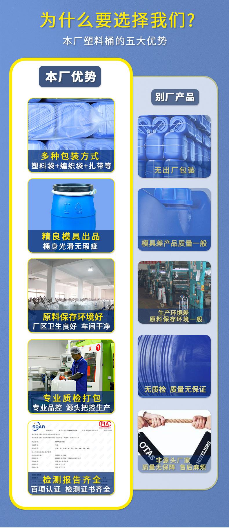30L法兰桶详情_04.jpg