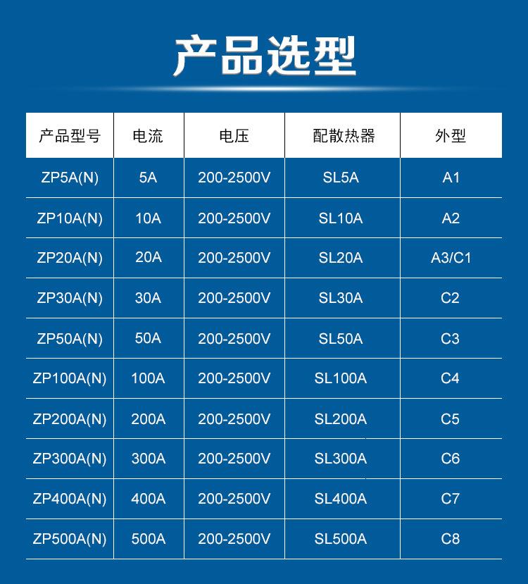 ZP通用详情页_02.jpg