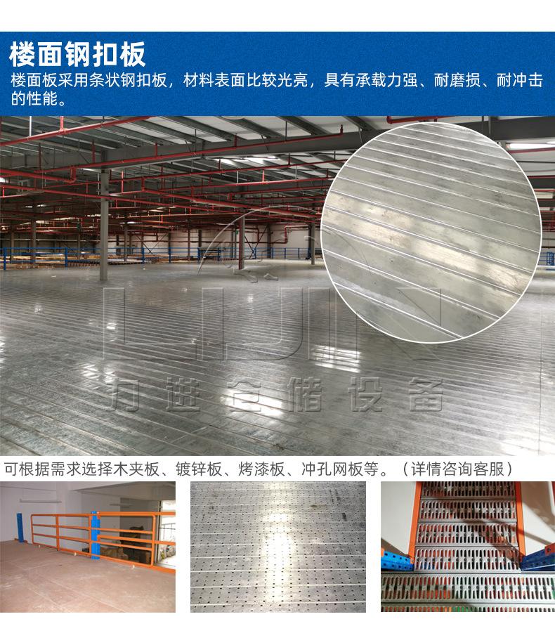 阁楼货架详情页_11.jpg