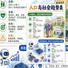 32 folhas grandes de regras de investimento ilustradas, regras financeiras, conhecimento sobre ações e finanças, adesivos de alocação de ativos