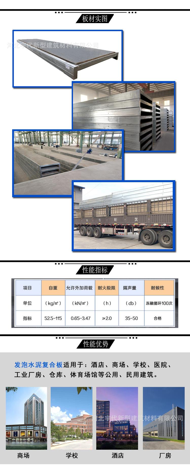 发泡水泥复合板_03.jpg