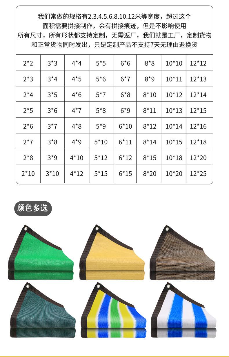 翠绿色包边打孔遮阳网