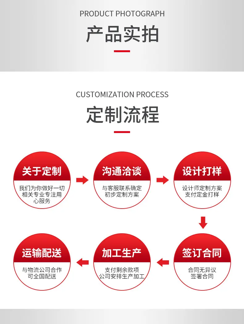 新2