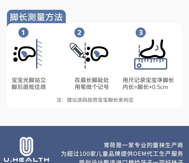 一键复制_20220625143630(29)