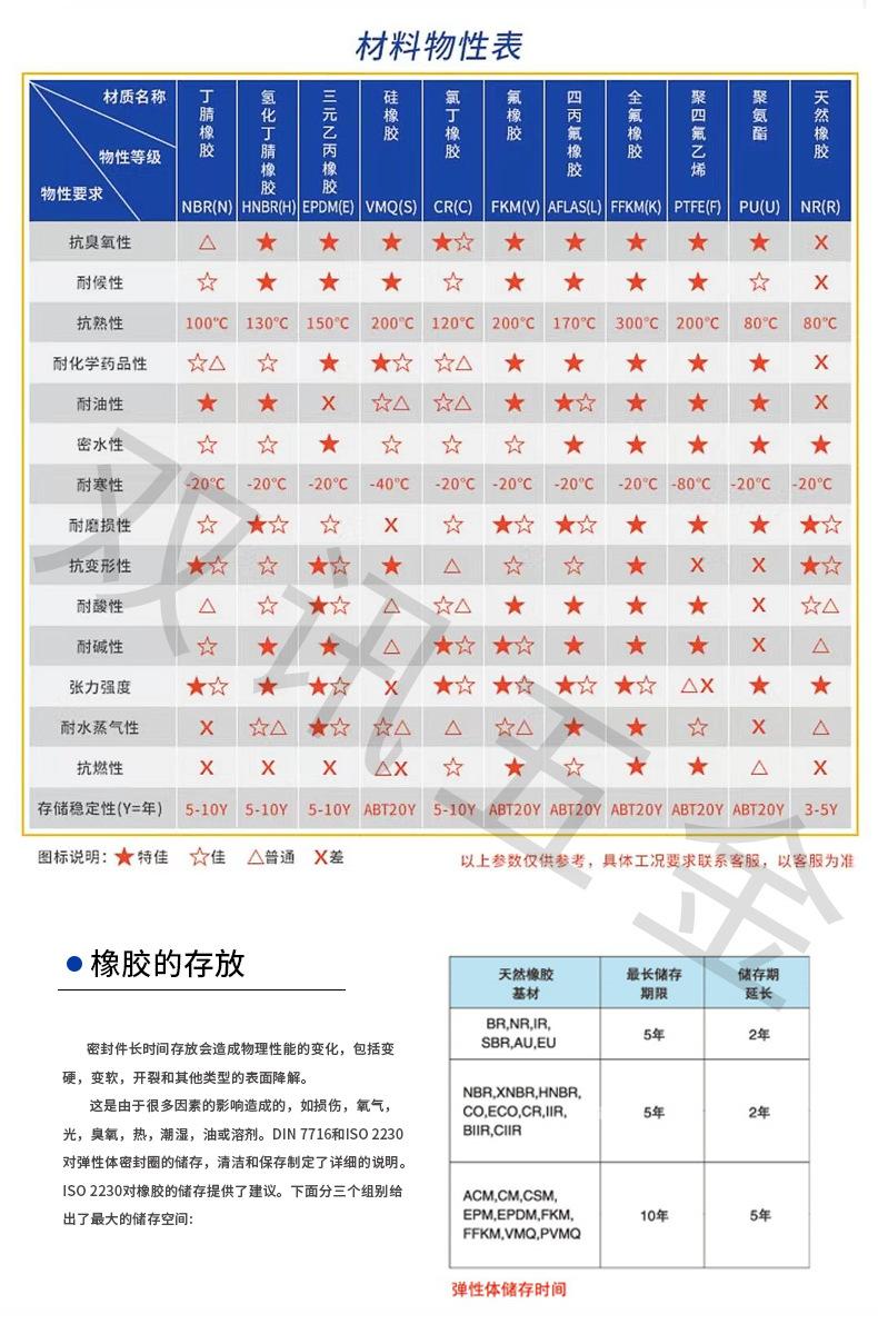 详情页改-05