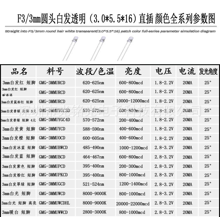 F3直插圆头白发透明短脚(总）