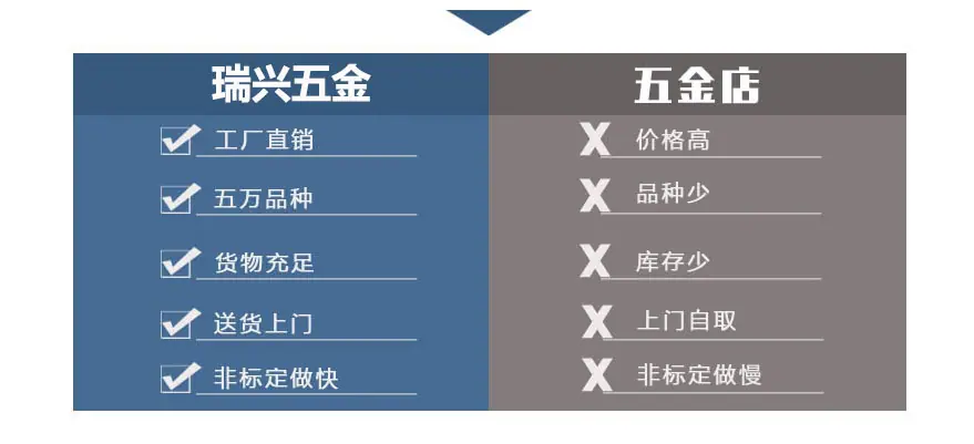 PCB平板隔离柱