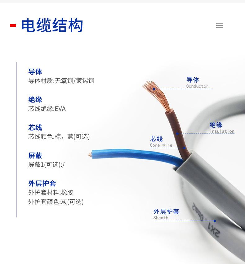 CE认证抗拉扁电缆