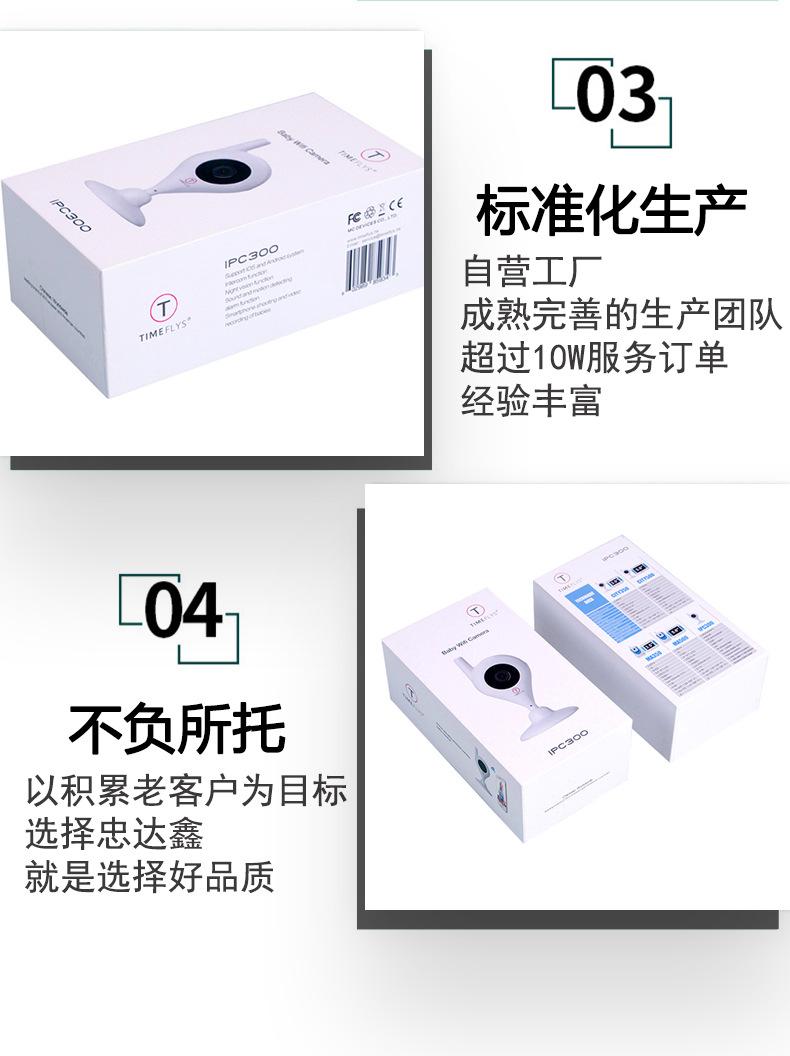 监控器包装盒