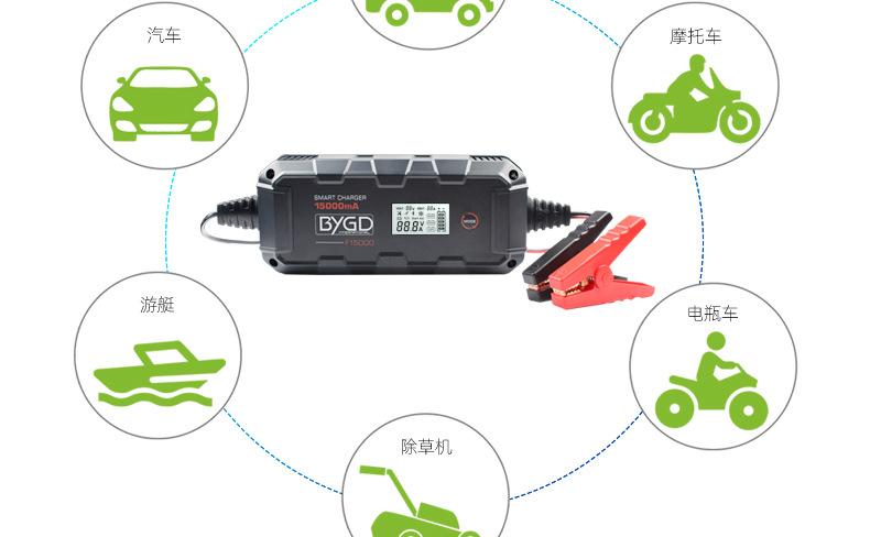 F15000充电器_中文版OK(1)_13