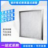 Jielin Primario Panel de Fibra de Vidrio Resistente a Altas Temperaturas Filtro de Fibra de Vidrio Resistente a Altas Temperaturas Filtro de Aire Primario G4