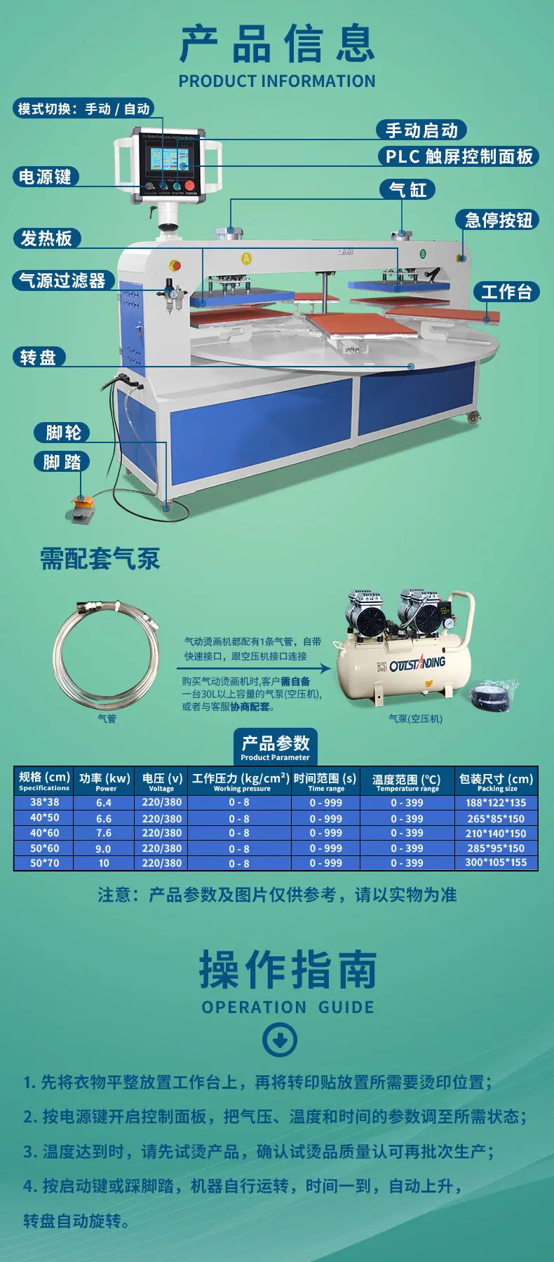 全自动旋转式气动双头六工位烫画机-详情页-790px-01.
