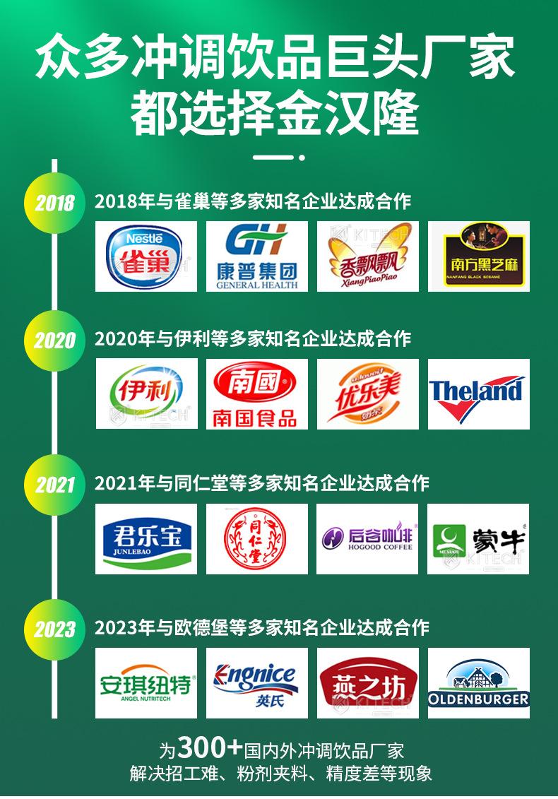 金汉隆奶粉包装机详情页2.18_01