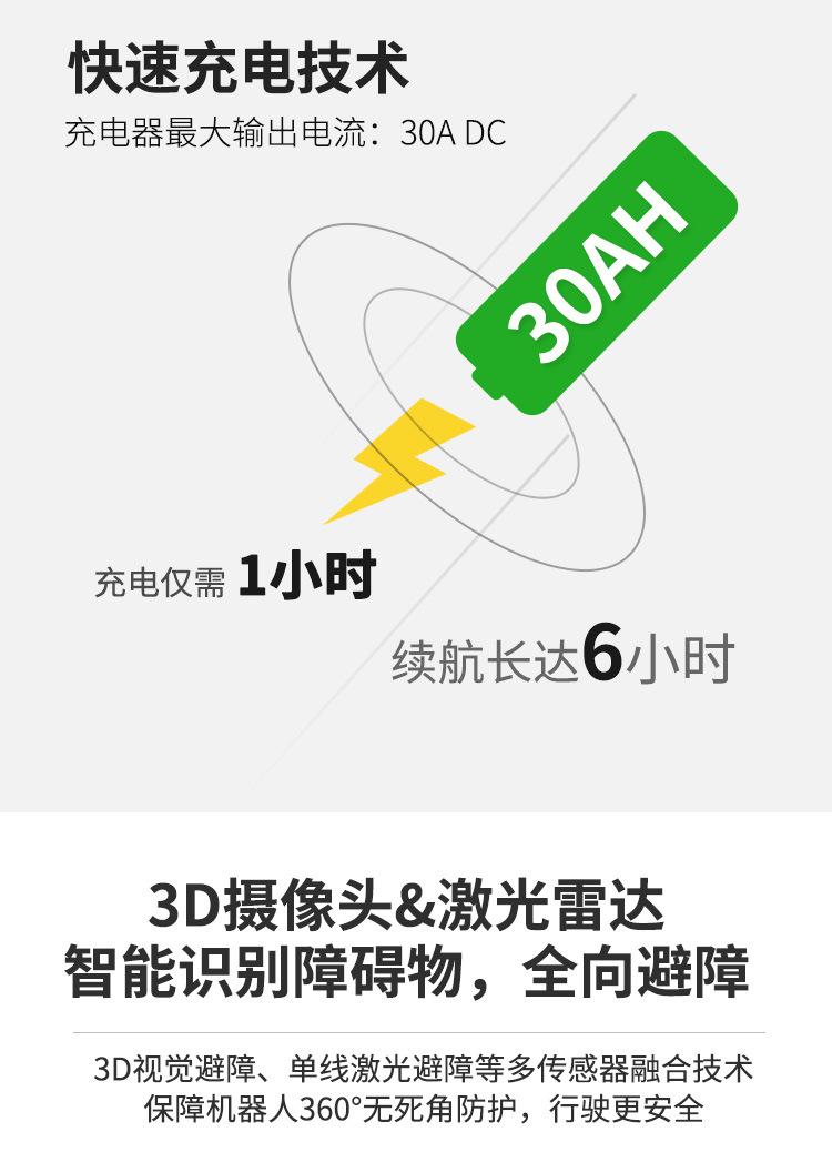 大力士叉车渲染详情页-中文_05.jpg