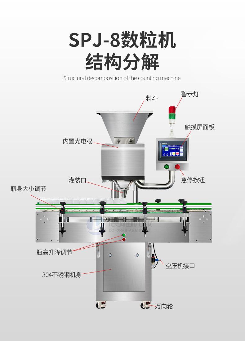 8通道电子数粒机_04