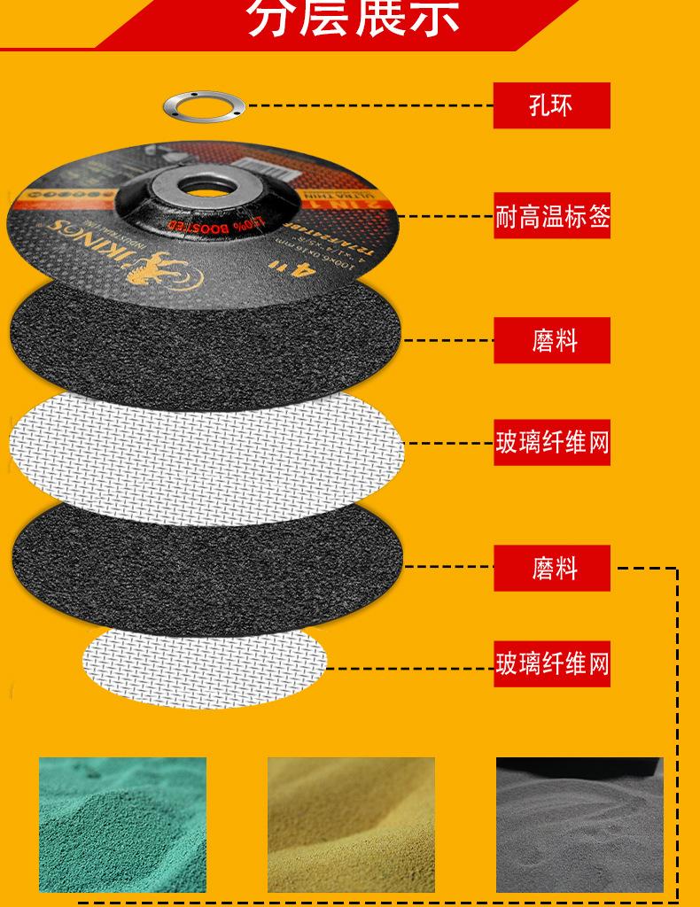 模板3欧版打磨片_07