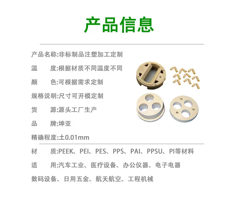 产品信息图