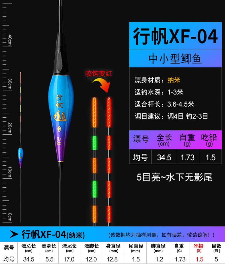 行帆——XF纳米水无