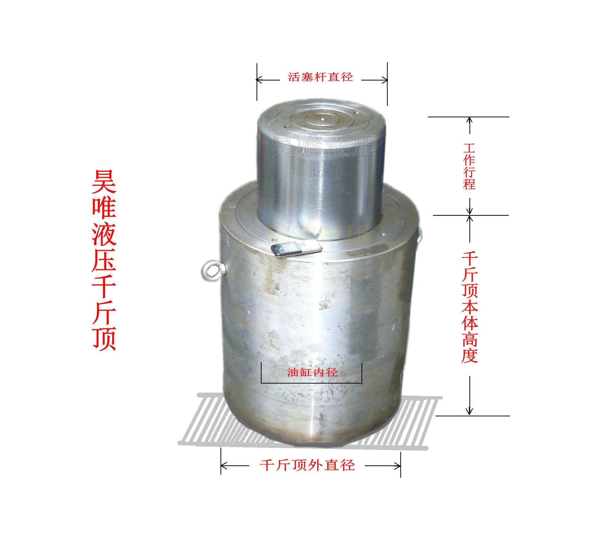 配套参数表