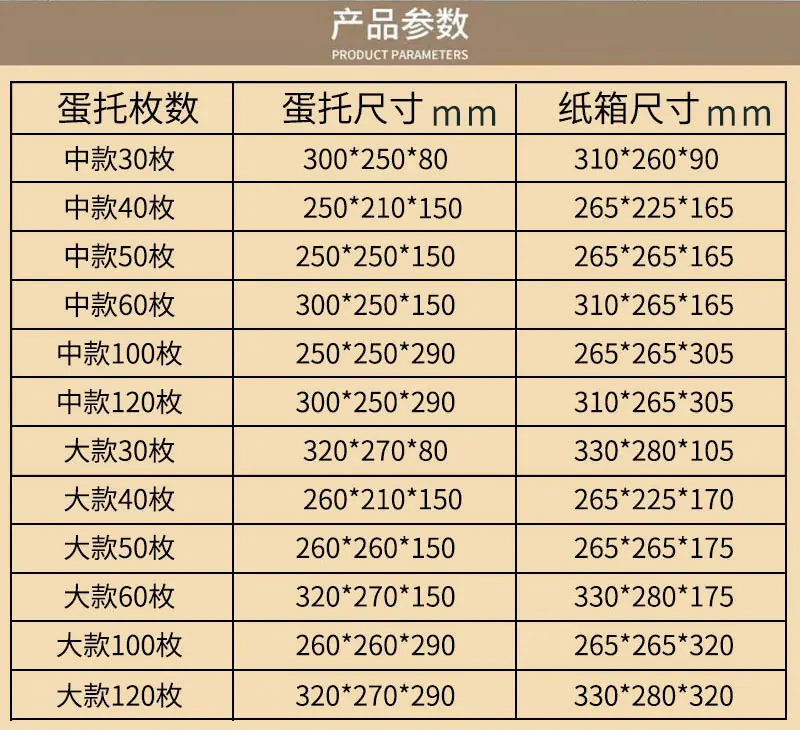 详情EPE珍珠棉鸡蛋托内衬2.jpg