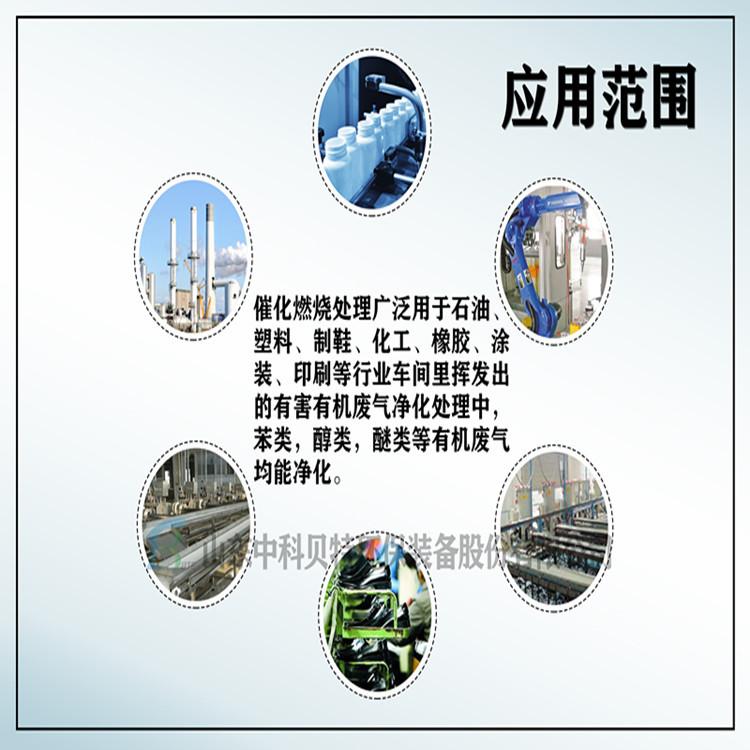 5.应用范围_副本