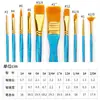 Amazon 10 Pincéis de Cabelo Sintético Conjunto de Bolsa de Lona Transfronteiriço Conjunto de Pincéis para Aquarela Multi-Cabelo Atacado