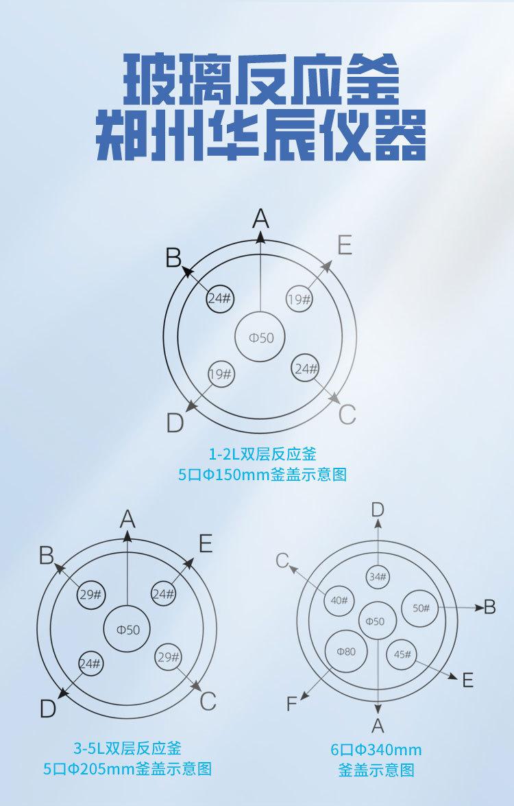 反应釜-综合详情页_05.jpg