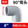 Rongsheng Estándar Americano Codo de Ángulo Recto 90 Grados CPVC Tubería de Suministro de Agua Química Industrial Accesorios de Tubería de Plástico PVC