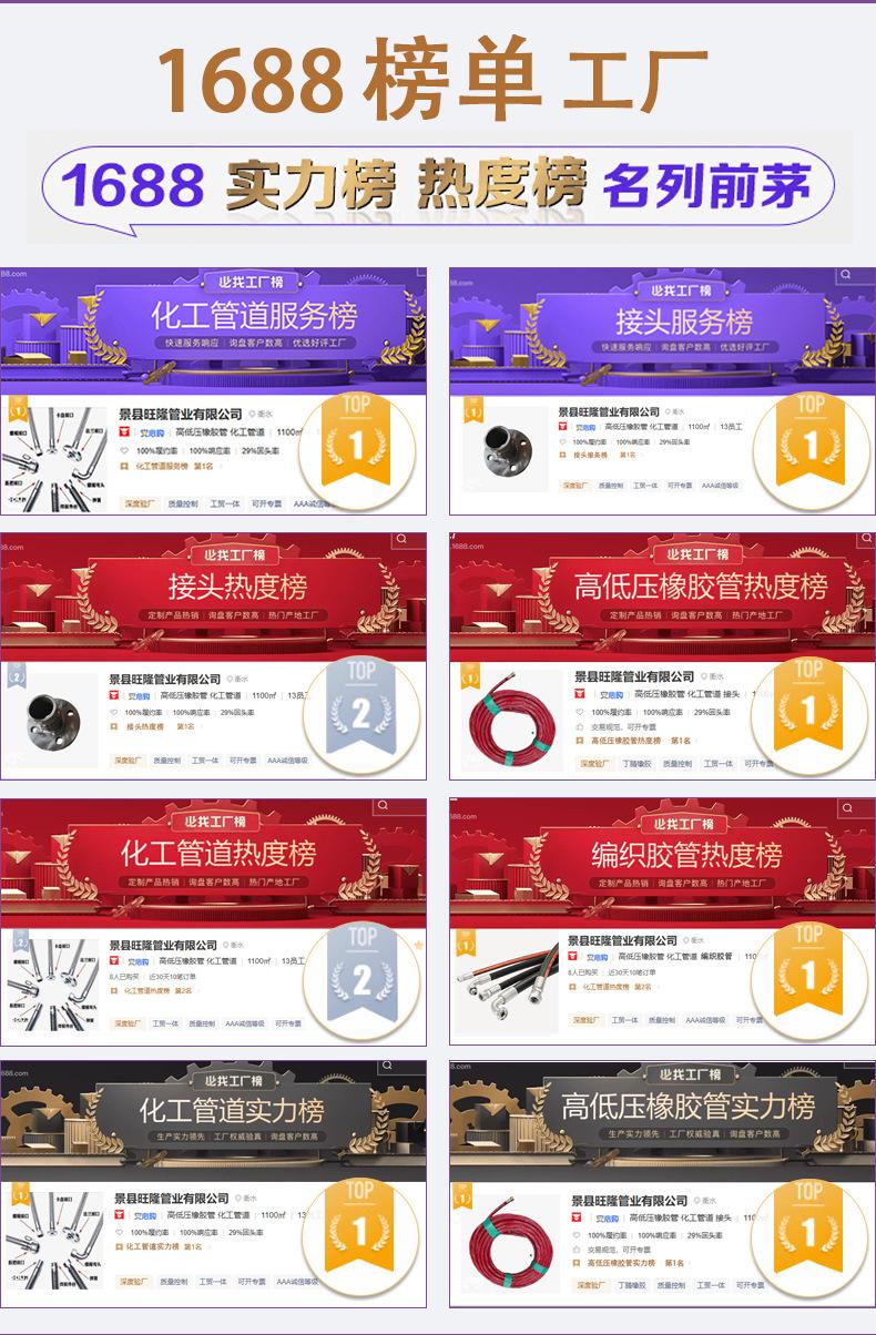 高压胶管高压输水软管输油过气编织钢丝胶管高压橡胶管厂家