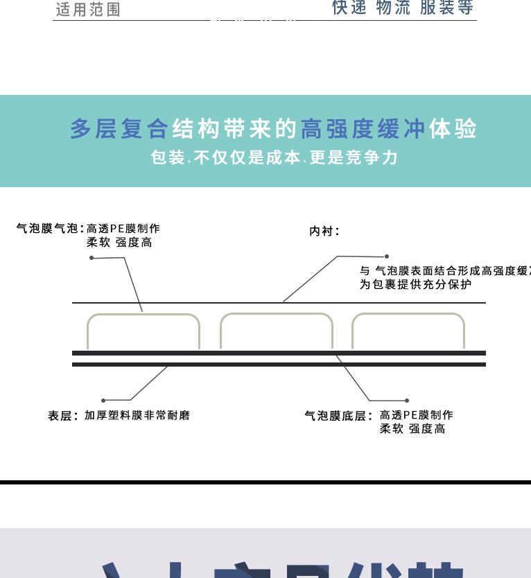 150a86bf2d67234f9ea0e6cdc08032