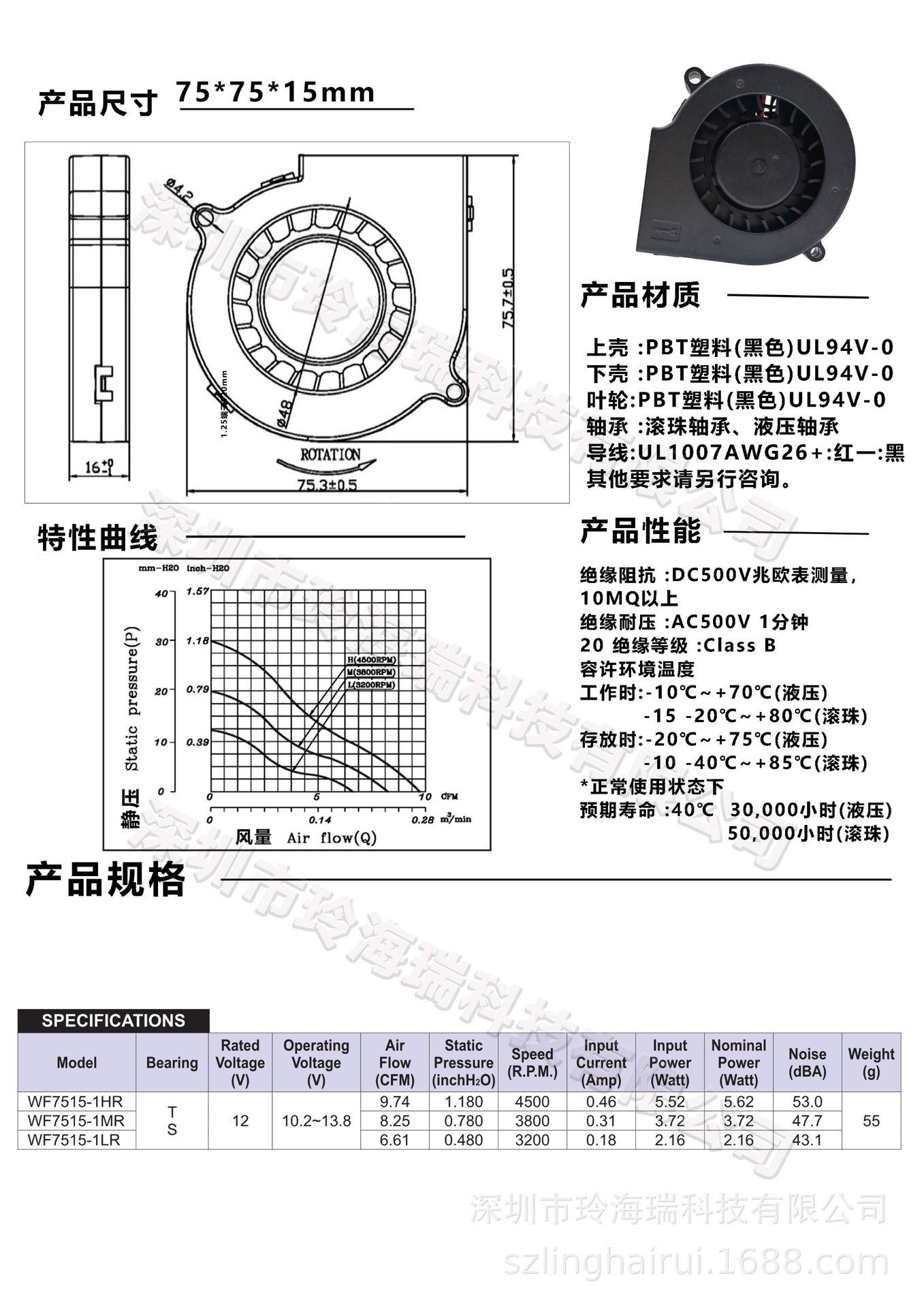 7515鼓风机.jpg