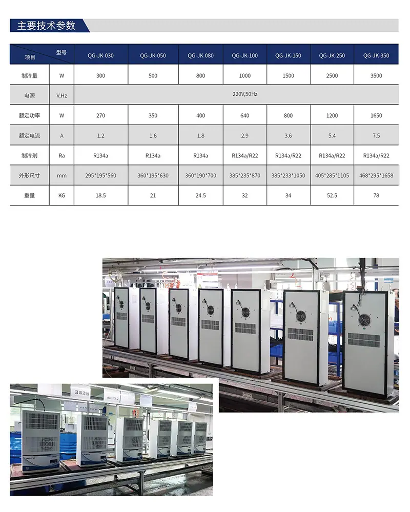 机柜空调详情页2.jpg