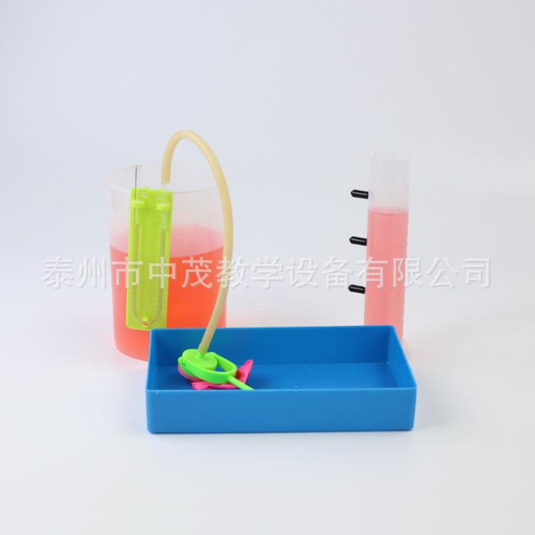 液体压强