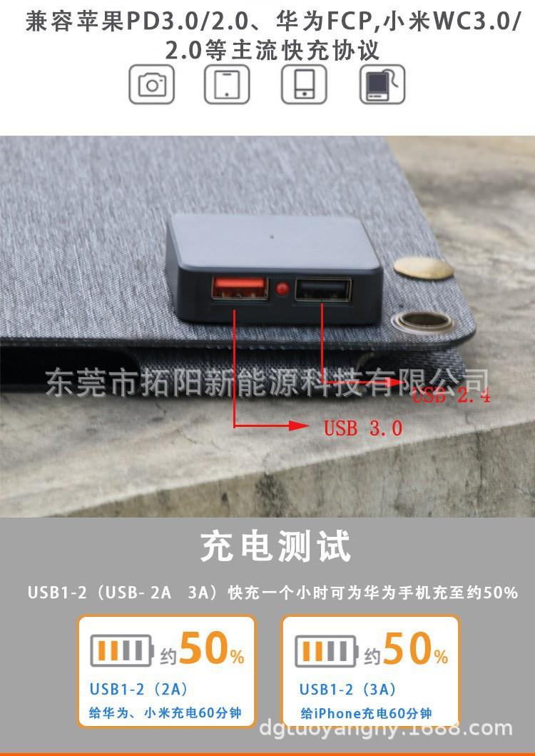 O1CN01KQg0Lw1Lrii3x3qoQ_!!2215