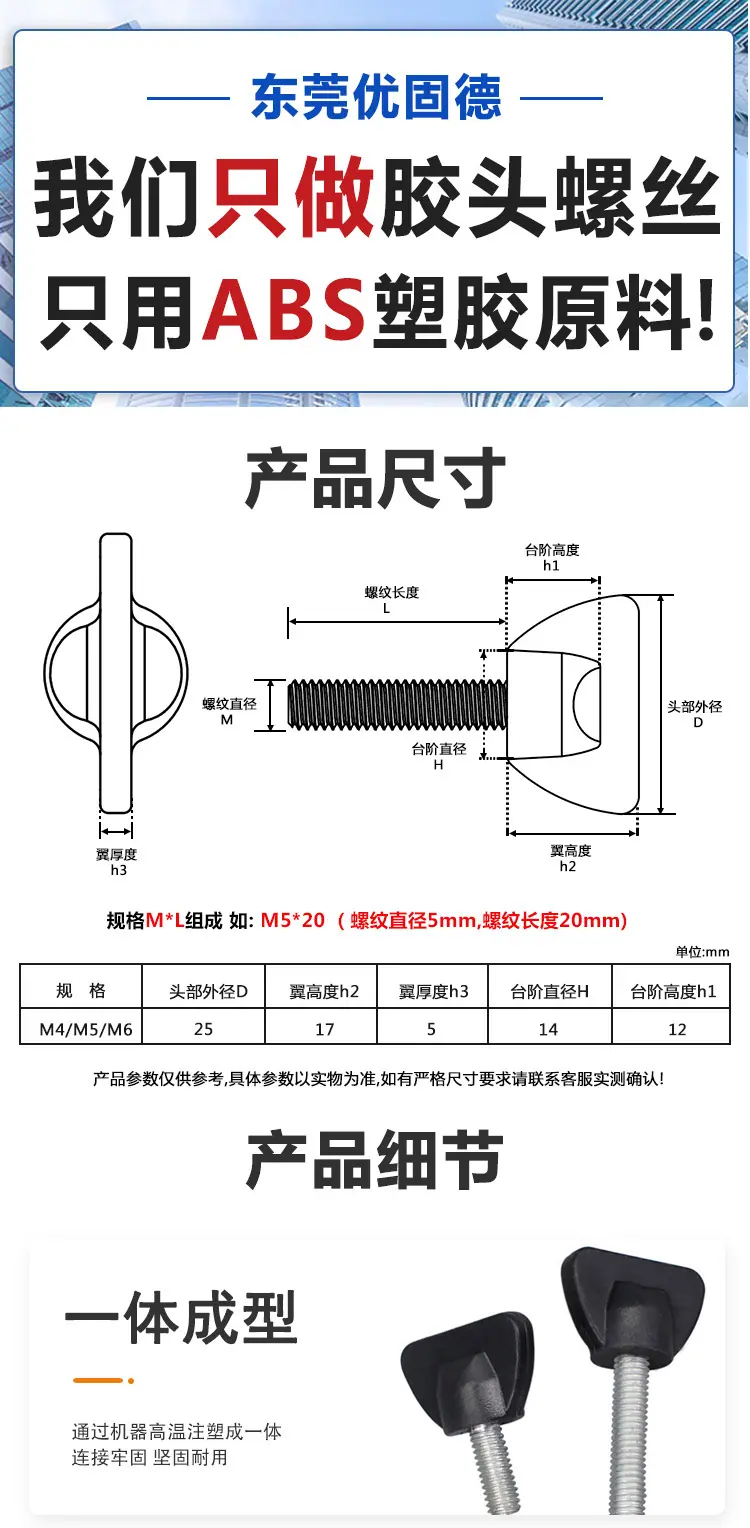 蝶形手柄螺丝详情页_01.jpg