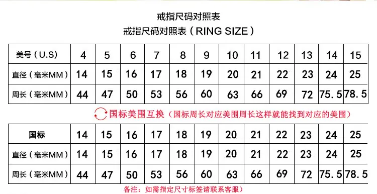 尺寸转换表
