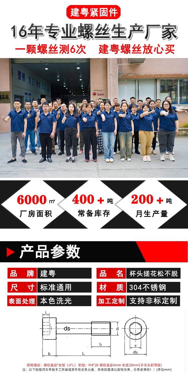杯头搓花松不脱螺丝详情页_01.jpg