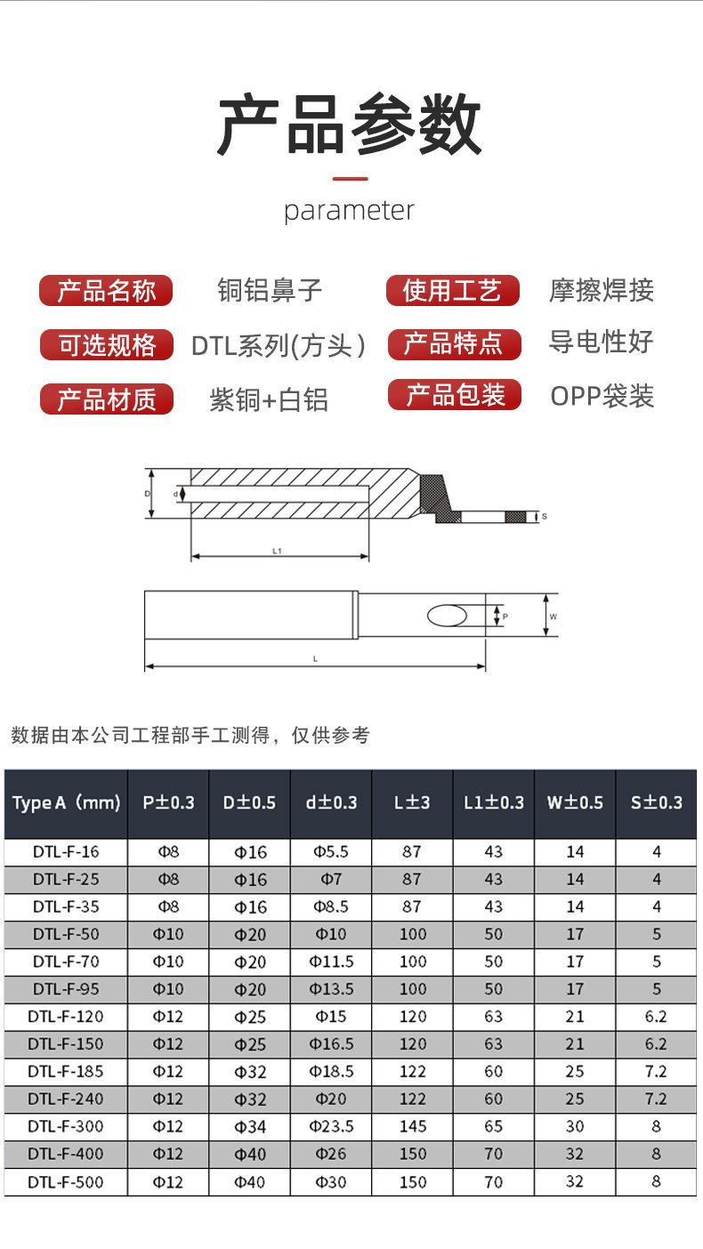方头铜铝鼻_07.jpg