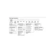 Válvula Solenoide de Cartucho Hidráulico Parker - Tipo Válvula de Cone Normalmente Aberta, Duas Posições, Duas Vias Série Gs0285/86