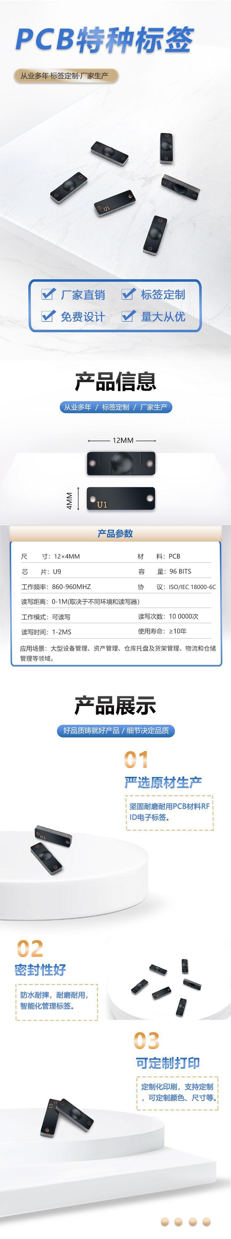 上