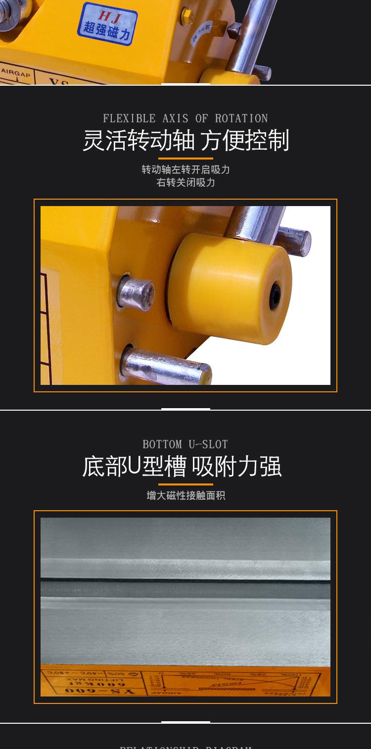 永磁吸盘详情_04.jpg