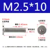 Tornillo de cabeza hexagonal plana CM de acero inoxidable 304, cabeza delgada, tornillo de cabeza plana grande C M2M2.5M3M4M5M6M8